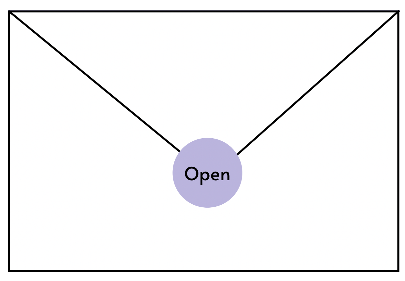 Open envelope button